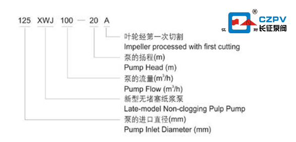 紙漿泵的型號(hào)意義 紙漿泵的型號(hào)意義